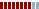 oce� zas�b